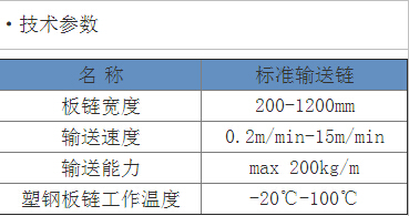 链板输送机