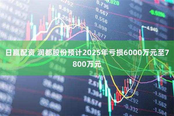 日赢配资 润都股份预计2025年亏损6000万元至7800万元